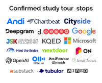 INMA Silicon Valley Study Tour San Francisco 2026